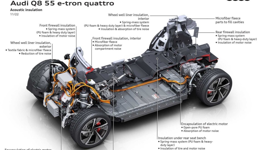 家族旗舰纯电动SUV 奥迪Q8 e-tron家族官图发布 明年初上市