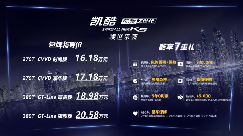 “黑马”出没！品质/服务/安全，东风悦达起亚一个都不落下