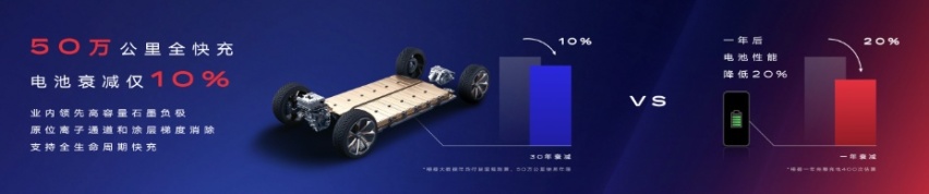广州车展丨凯迪拉克IQ锐歌上新，攻入30万以内，还看啥新势力？