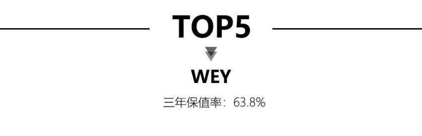 2021年6月自主品牌保值率TOP10公布，五菱领衔，红旗竟然没上榜？