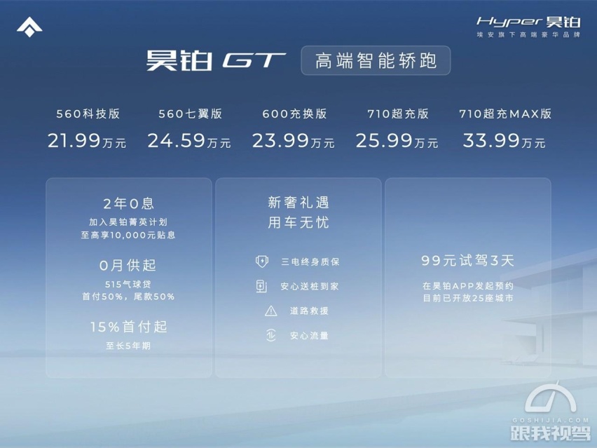 21.99万元起售，直面竞争特斯拉Model 3，昊铂GT才是真正的卷