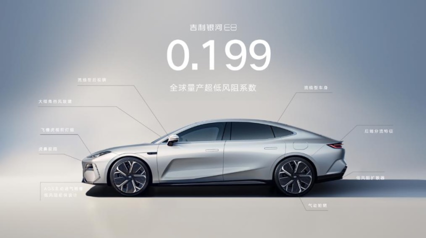 2024主流纯电第一枪 银河E8正式上市