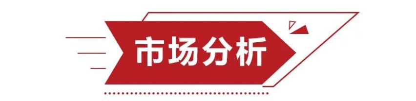 售价14.98-19.88万元，威马EX5-Z买哪款更合适？