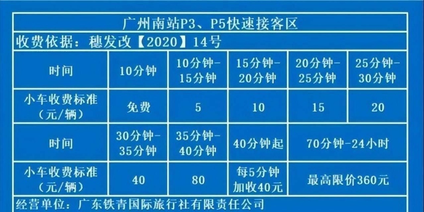 去广州南站接人在哪里停车比较方便，广州南站停车场收费标准