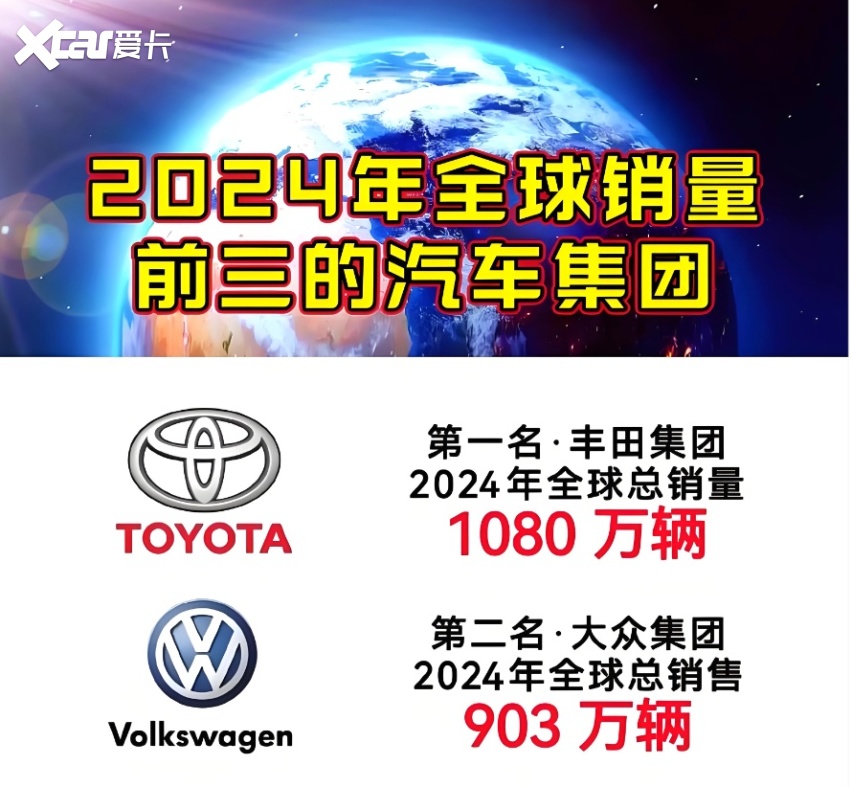 比亚迪和丰田有多像？ 不过它未来的天花板，可能比丰田更高！