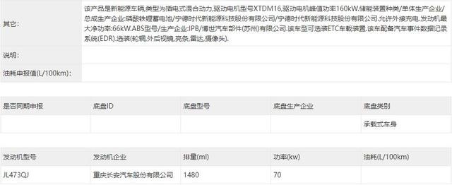 启源A07曝光，定价20W+？非长安焦虑，实真正转型标志