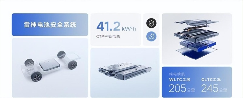 强劲续航不涨价？问界M5听了要破防