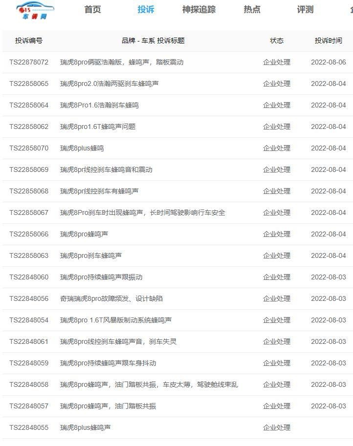 瑞虎8Pro刹车故障持续爆发,维权人数过百,奇瑞束手无策?