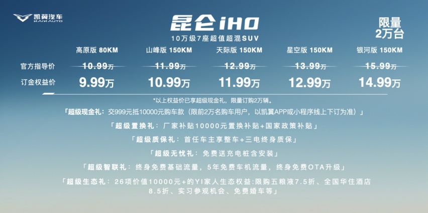 9.99万元起！凯翼昆仑iHD中型超混SUV超值上市