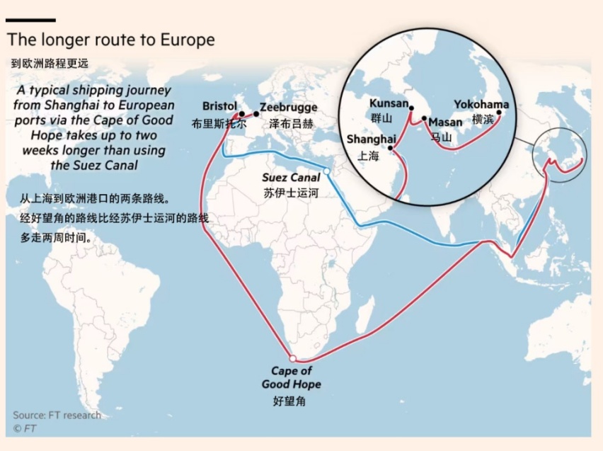 中国汽车出口量领跑，航运商吃饱