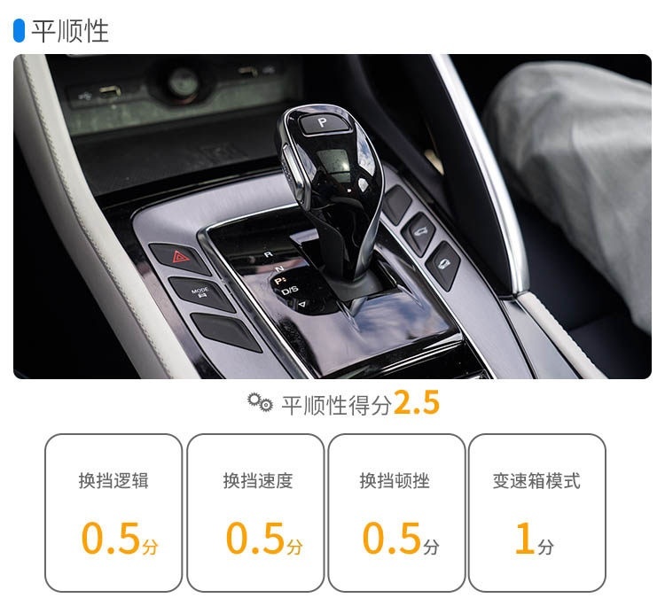 9.98万起这辆SUV太凶悍了！实力吊打老牌对手？