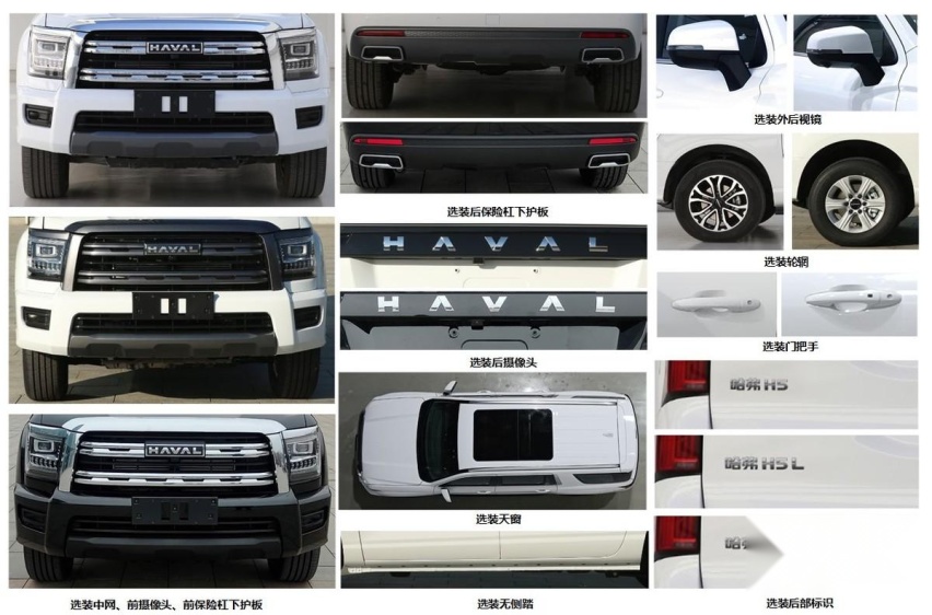 15万买大型SUV？全新哈弗H5回归，比坦克500还大