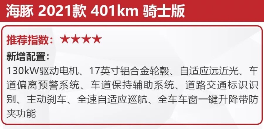 9.38万元起售，比亚迪海豚成都车展正式上市，哪款配置更值得买？