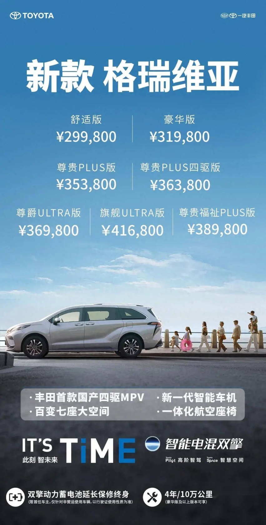 增四驱版，2024款一汽丰田新款格瑞维亚上市，29.98万起