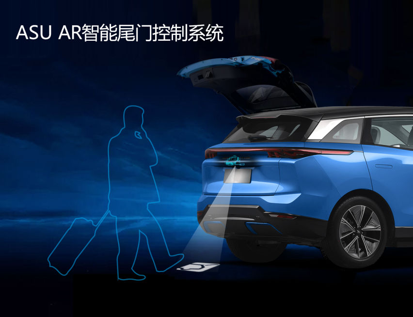 一数科技与一汽富晟北京车展加推黑科技