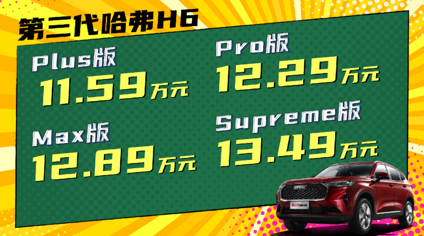 生而巅峰 撼世而来 第三代哈弗H6正式上市 售价11.59-