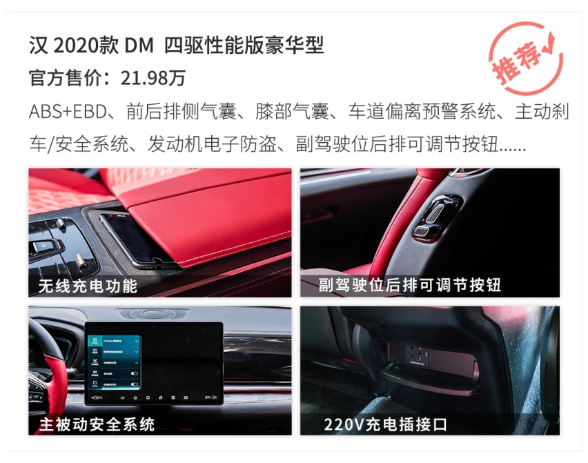 起步价直接20万+，一看颜值配置，这国产轿车确实值了！