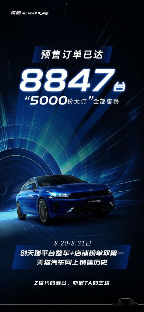 凯酷K5获5000份大订脱销 总订单数达8847台