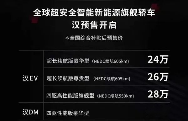 爆款专业户新车发布，10万左右，大溜背帅炸了！