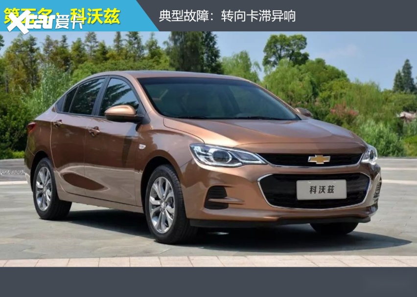 2025年11月紧凑型车投诉指数排行：多车投诉“降温”