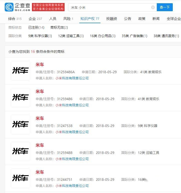 名字定了？小米注册“米车”商标