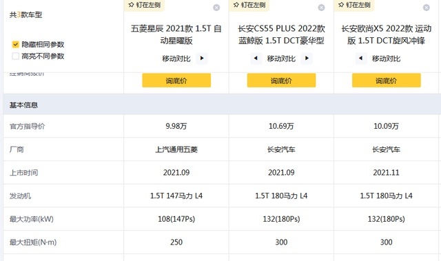 十万家用SUV首选？五菱星辰对比长安CS55 PLUS和欧尚X5谁更有