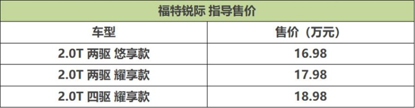 性价比更高 福特锐际新增车型上市 售价16.98万起