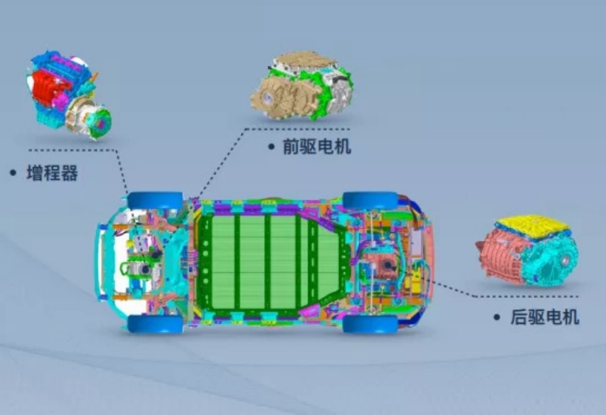 为何插电混动和增程混动有价格分水岭，电动车门槛价为何偏高