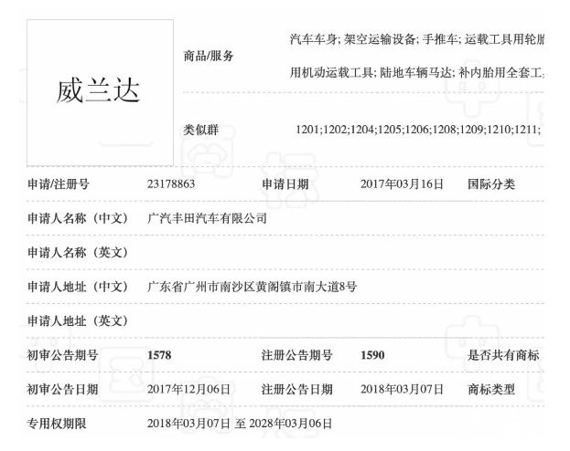 皓影刚问世，丰田荣放就公布预售价，紧凑型市场硝烟四起！