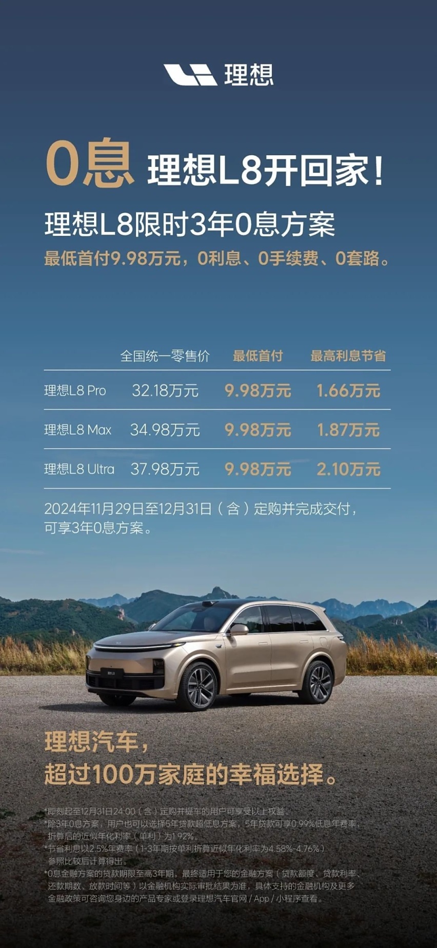 最高可省2.77万元 理想汽车推出全系限时3年0息购车方案