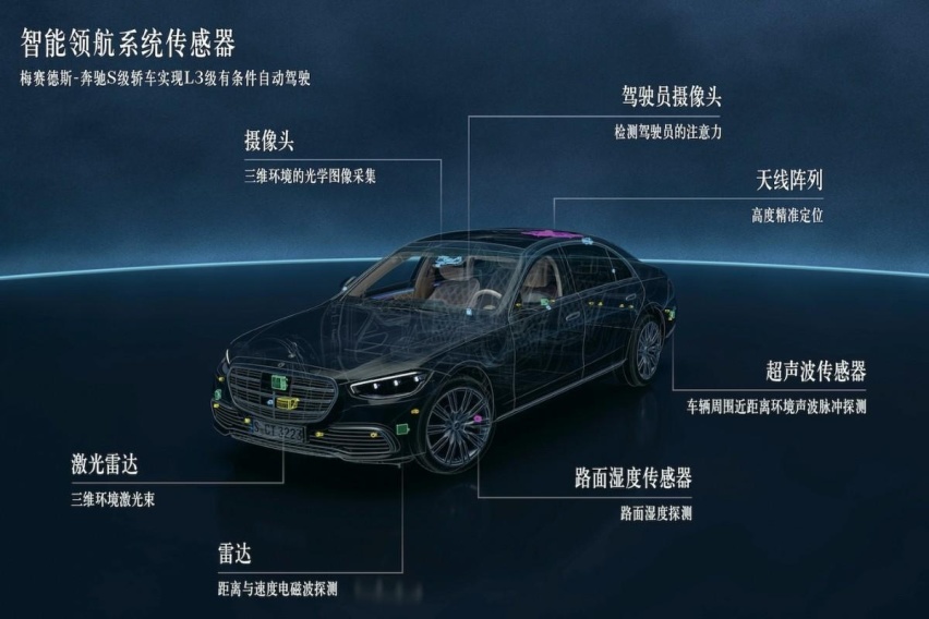 这是目前最