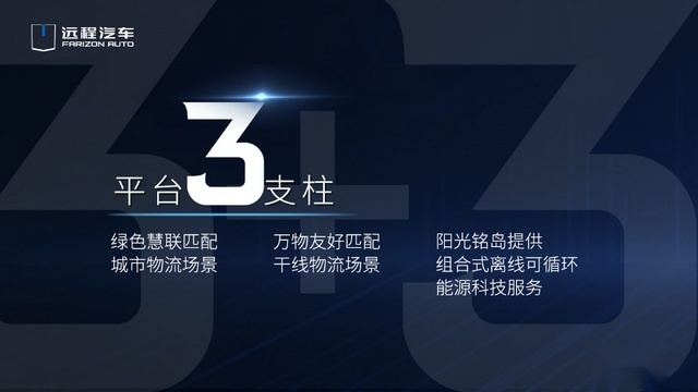 远程汽车向智慧绿色运力服务商转型，打造中国商用车新势力