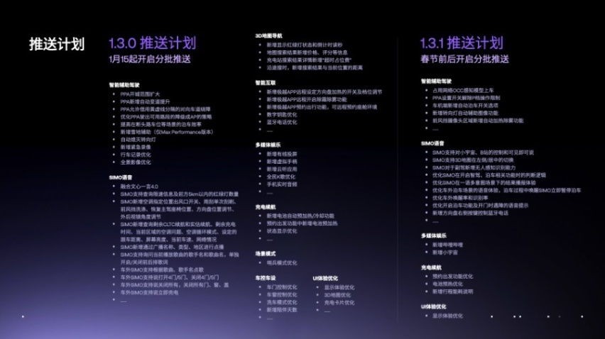 补齐占用网络，大模型无缝融入，极越公布整车OTA最新版本