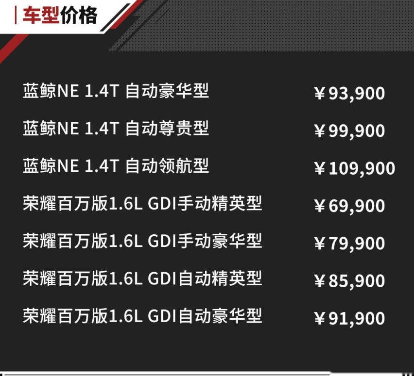 性价比真高！新款长安CS35 PLUS上市，9.39万元起！