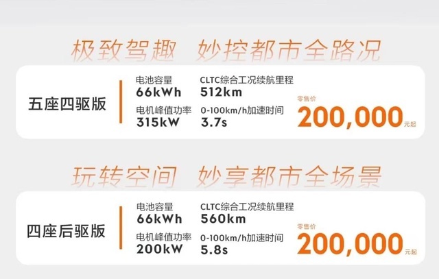 2024款极氪X降价上市！四座/五座可选 没有激光雷达版本