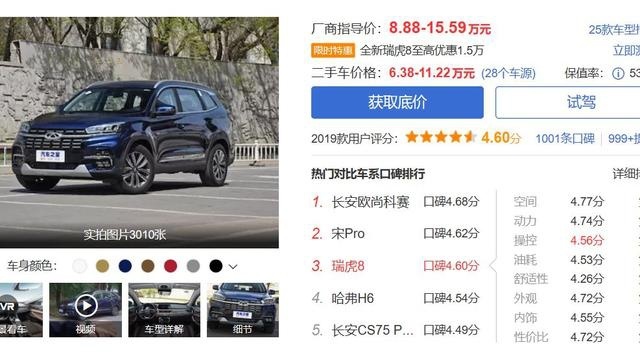 帮厦门粉丝淘准新奇瑞瑞虎8，1年车龄贬值5万！这车性价比高吗？