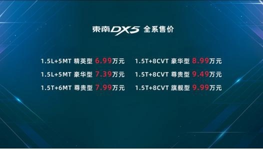 “颜质控”东南DX5全国上市，全系6.99万元起售