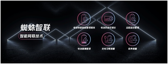 上汽大通四款轻客上市，最低10.88万起，定制用户选择更多