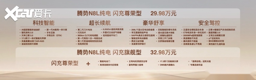 售29.98万起 纯电续航960公里 腾势N8L纯电版正式上市