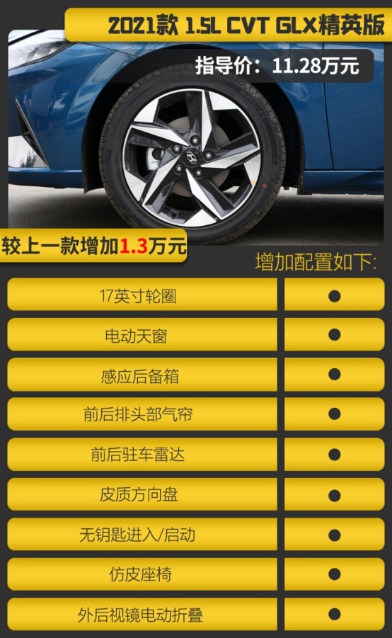 尊贵版最合适 第七代伊兰特购车手册