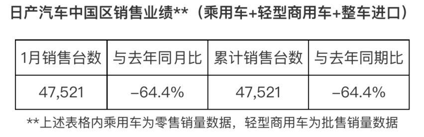 车坛快报| 吉利熊猫mini上市