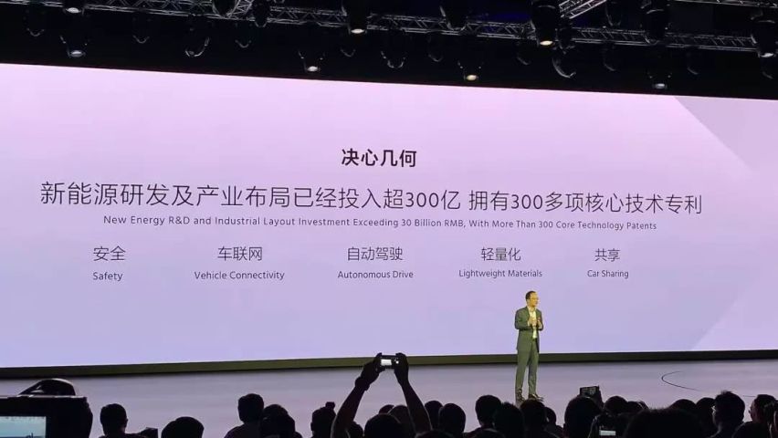 几何汽车的“美丽新世界”