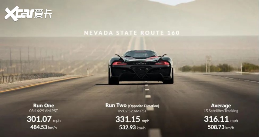 时速533km!这个你不知道的知名品牌又