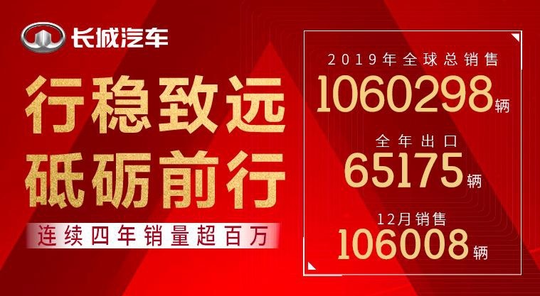 长城12月卖出10.6万辆！哈弗H6月销4.17万辆