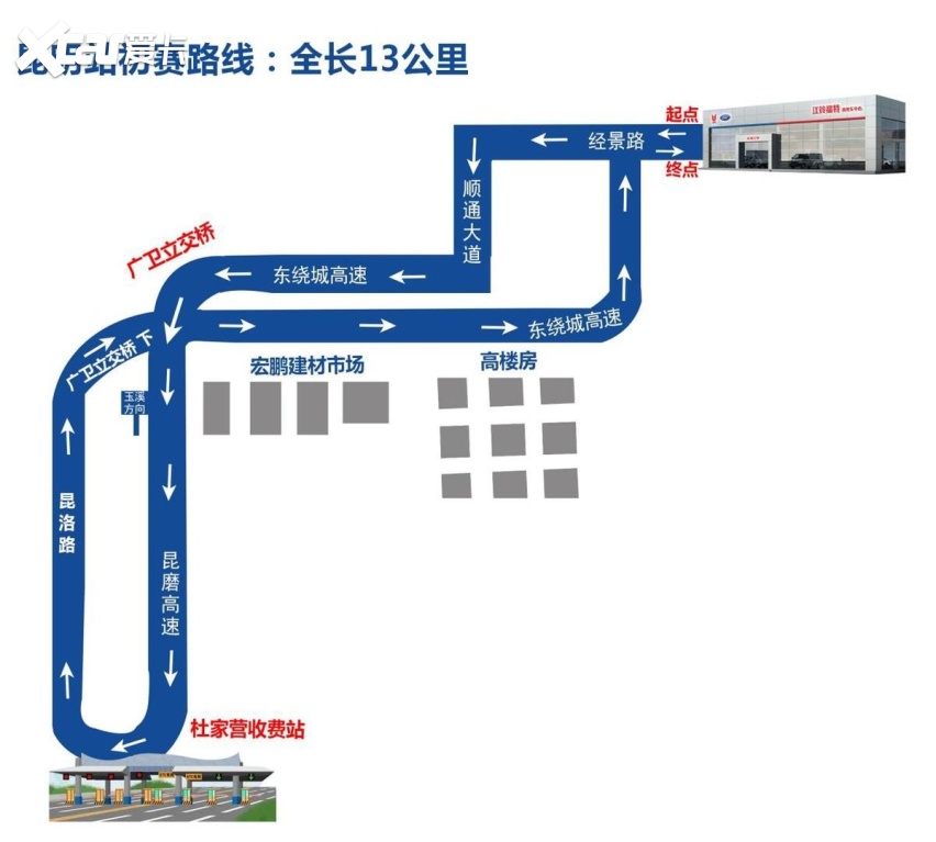 物流大作战，省油哪家强？江铃福顺告诉你