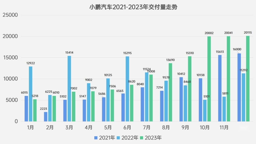 【模版】销量走势表_01.jpg