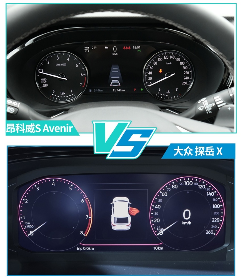 合资中型SUV新物种！全新昂科威S对比探岳X