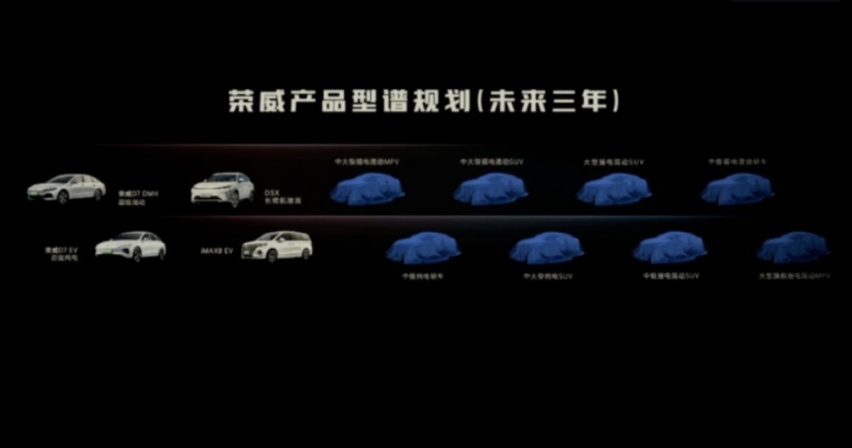 重新擦亮新能源品牌，你熟悉的上汽荣威又回来了