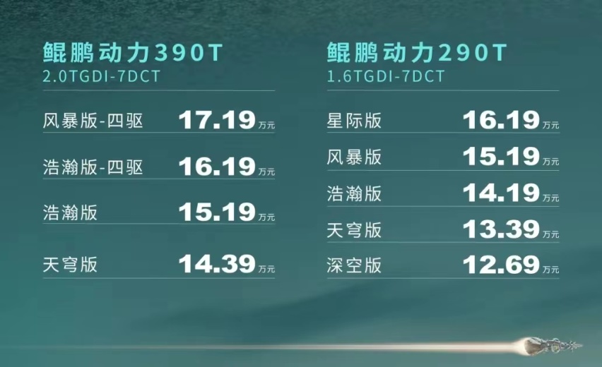 奇瑞瑞虎8 PRO上市！10万元自主神级SUV不是一般的香！