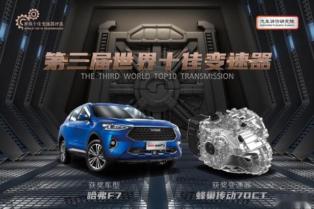 解读长城年报，自主品牌向上难点突破，42.48亿研发费奠定基